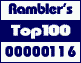 Rambler's Top100